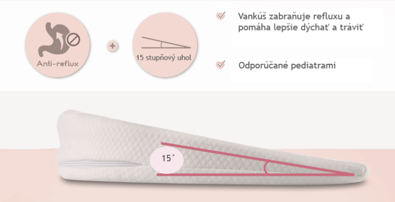 sklon vankúša v kolíske